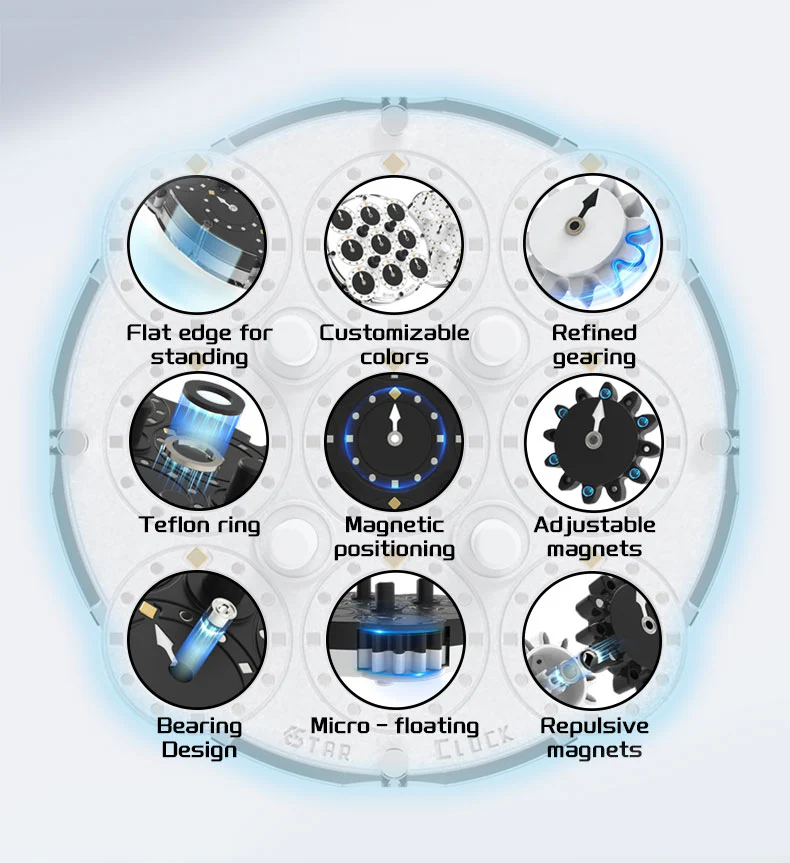 ESTAR Clock (Magnetic + Bearings, LE) - Image 4