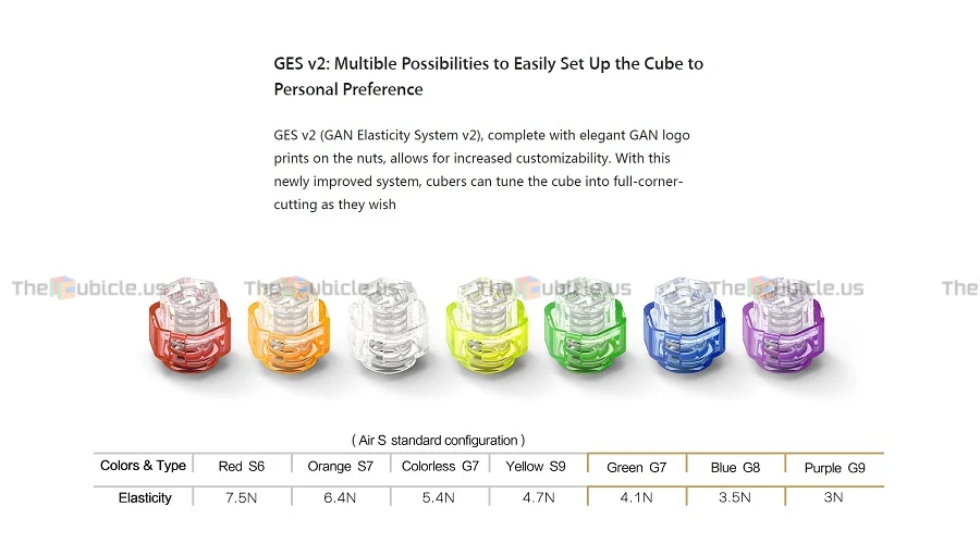 GAN 356 Air S (Master) - Image 6