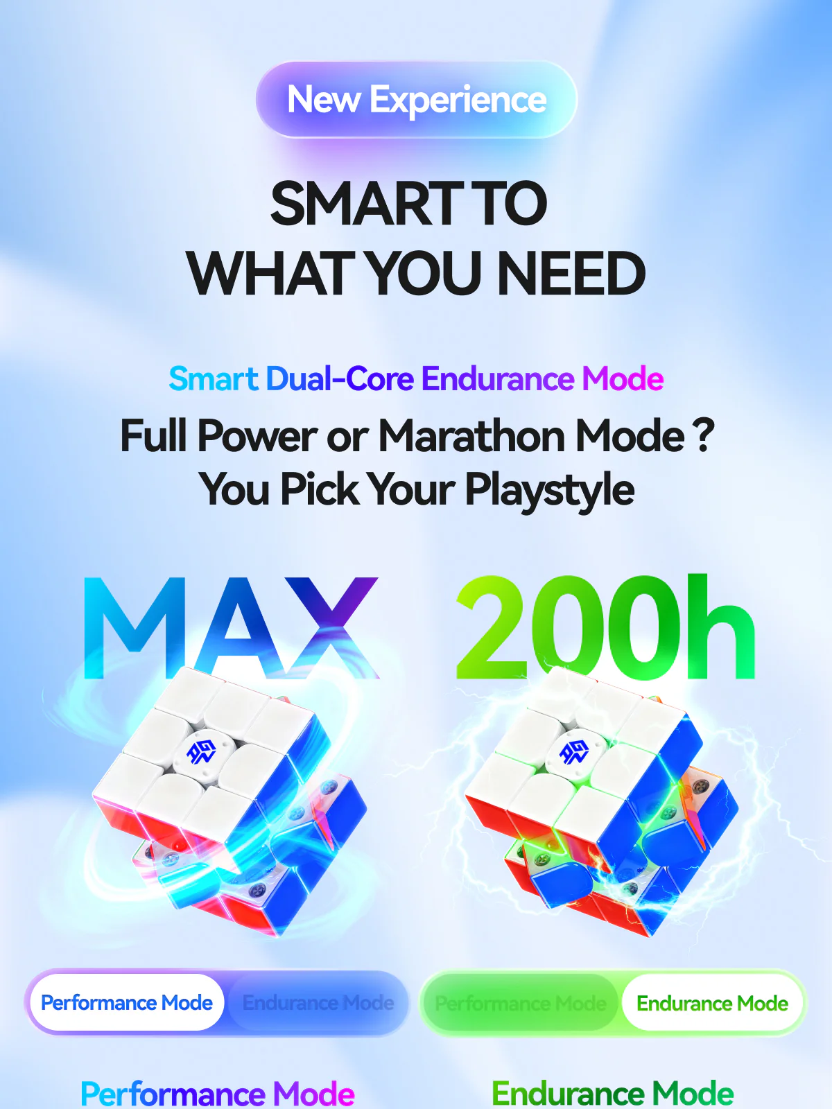 GAN i4 Leap Frosted 3x3 (Smart Cube) - Image 13