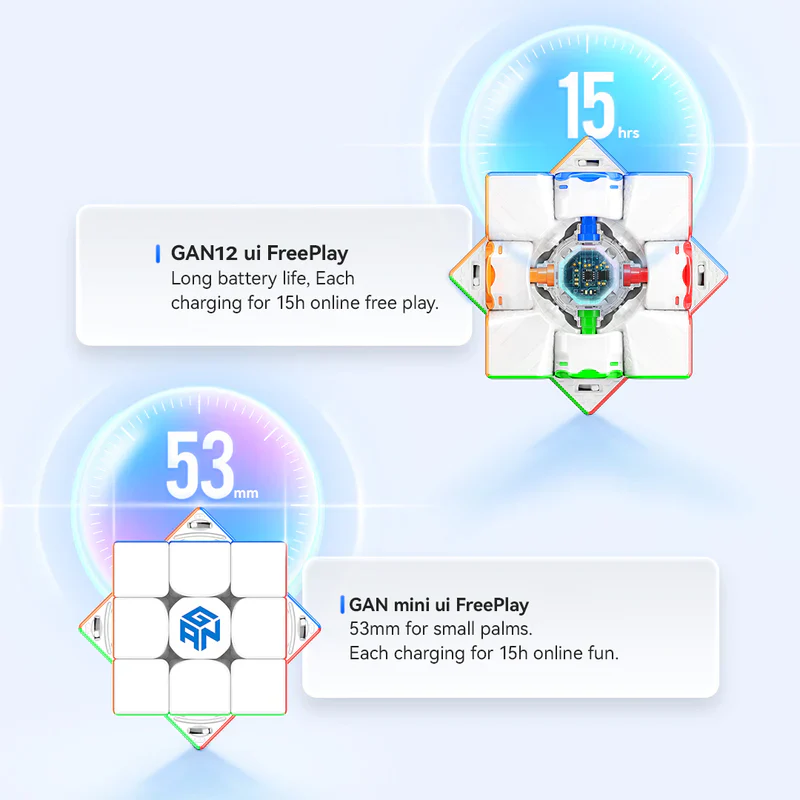 GAN Mini ui Free Play - Image 10