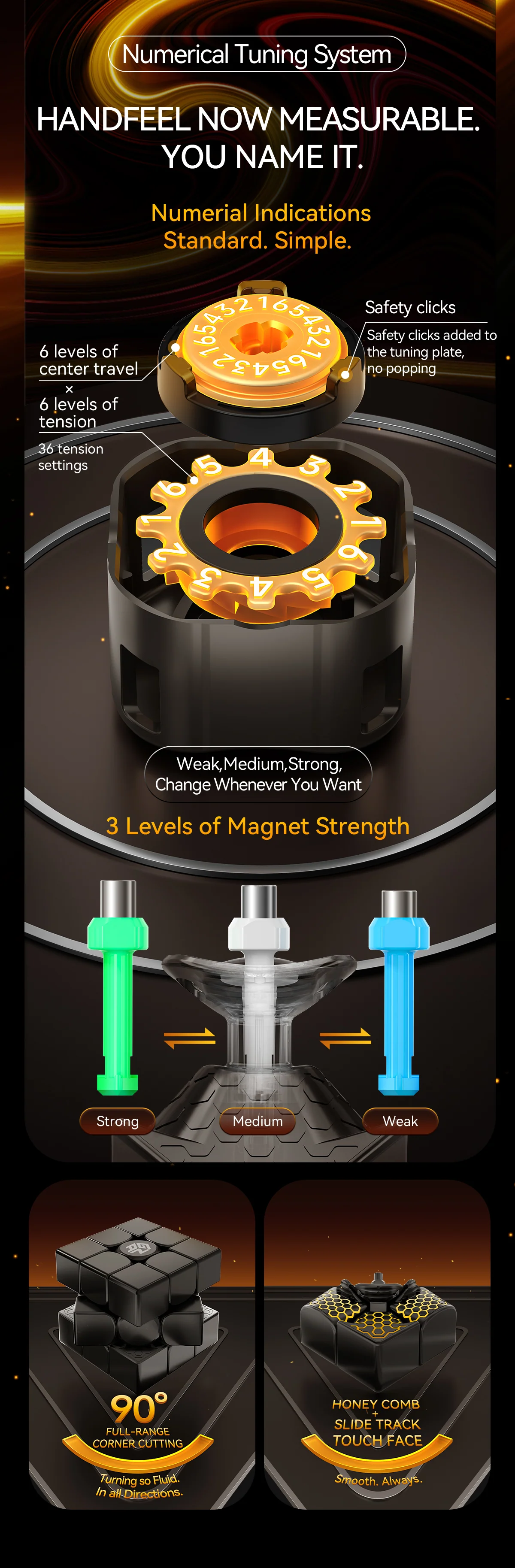 GAN15 MagLev UV 3x3 - Image 10