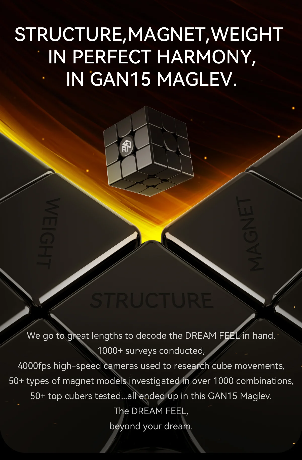 GAN15 MagLev UV 3x3 - Image 4