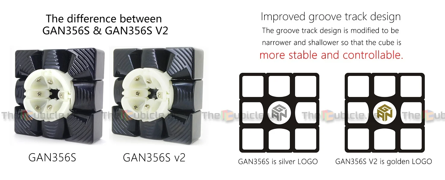 Gans 356S V2 (Master) - Image 3