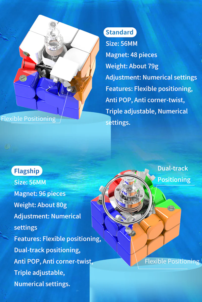 HaiTun Waverider V1 3x3 (Flagship) - Image 3