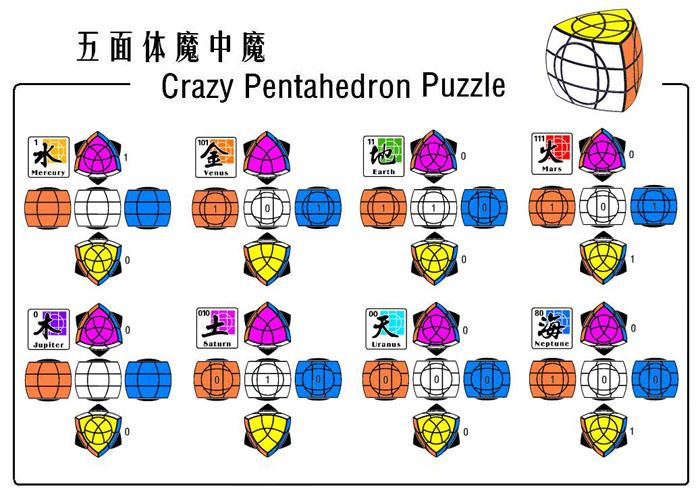 mf8 Crazy Pentahedron - Earth - Image 2