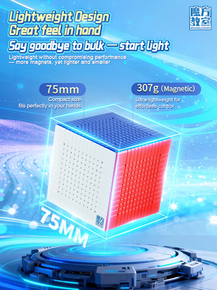 MFJS MeiLong 12x12 V2 (Magnetic + Ball-Core) - Image 3