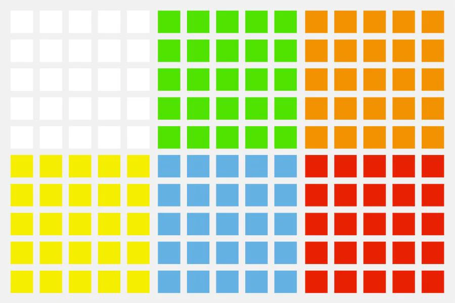 MGC 5x5 Sticker Set