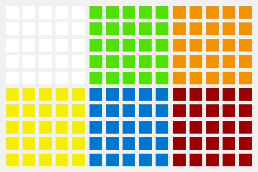 MoYu AoChuang 5x5 GTS Sticker Set - Image 4