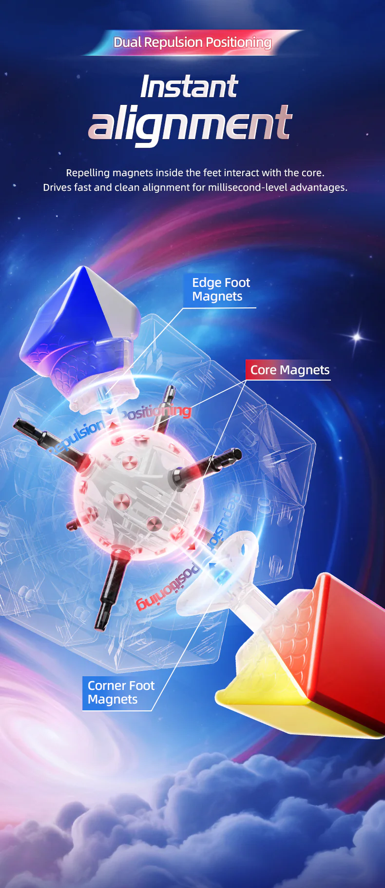 MoYu AoLong V5 3x3 (20-Magnet Ball-Core + MagLev + UV) - Image 4