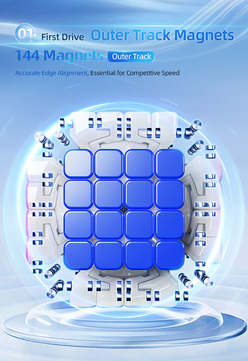 MoYu AoShi V4 6x6 (Triple-Track Magnetic) - Image 15