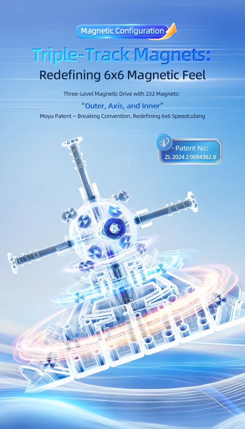 MoYu AoShi V4 6x6 (Triple-Track Magnetic) - Image 16
