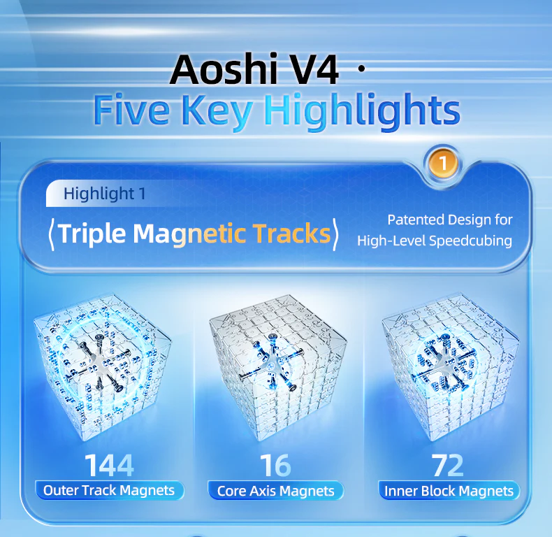 MoYu AoShi V4 6x6 (Triple-Track Magnetic) - Image 17