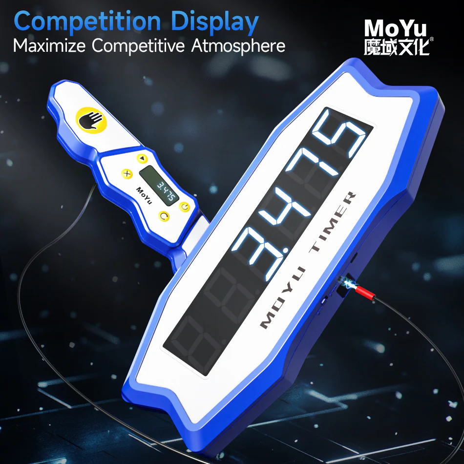 MoYu Tournament Display - Image 2