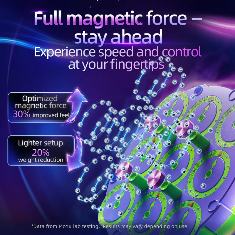 MoYu WeiLong Clock (Magnetic) - Image 15