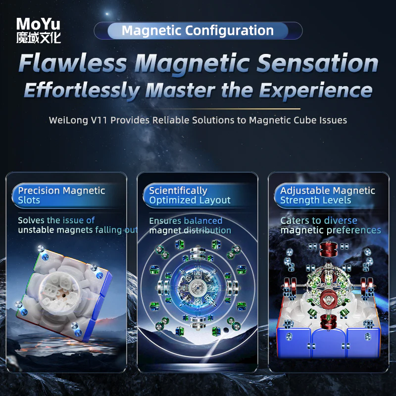 MoYu WeiLong V11 3x3 (Magnetic) - Image 13