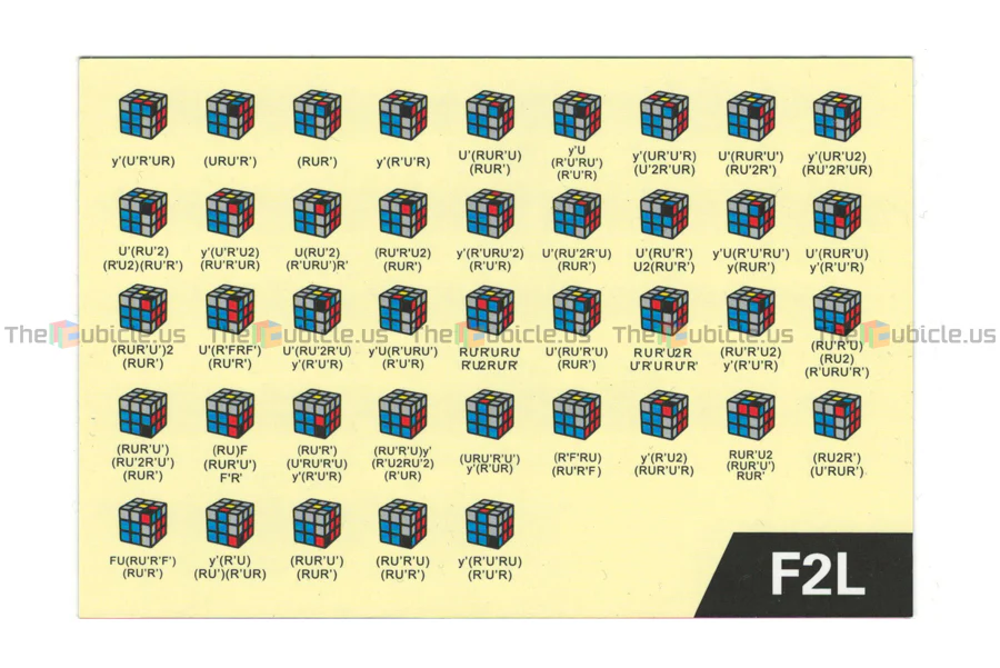 QiYi CFOP Algorithm Set - Image 2