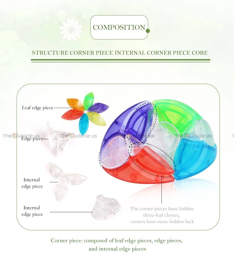 QiYi Clover Cube Plus (LE) - Image 3