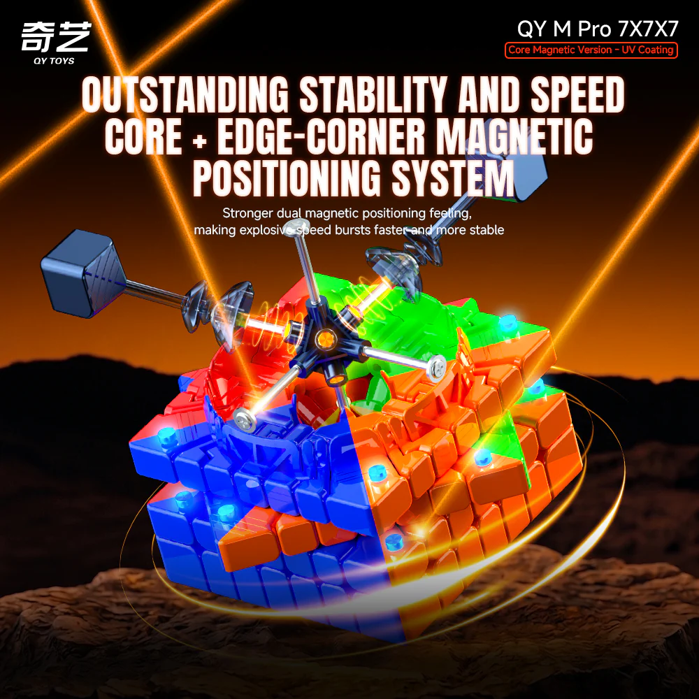 QiYi M Pro 7x7 (Ball-Core + UV) - Image 4