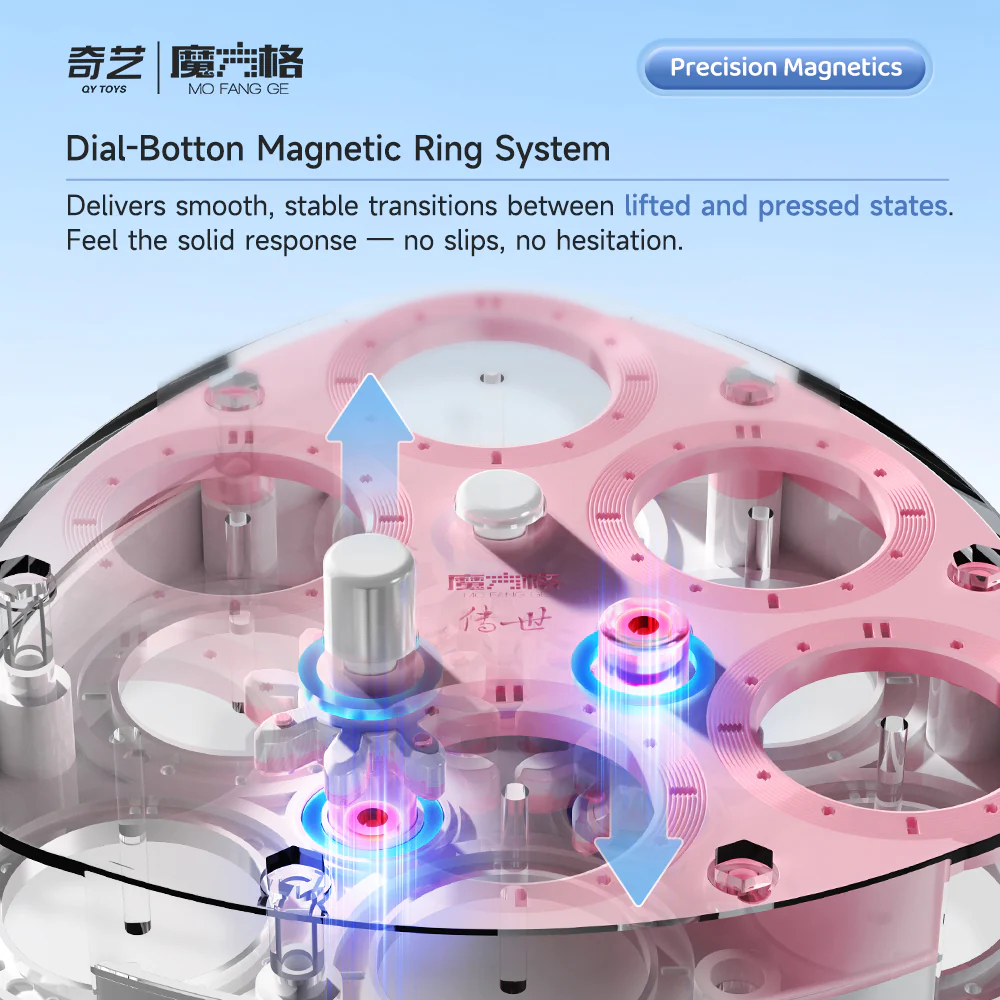 QiYi Triangle Clock (Magnetic) - Image 9