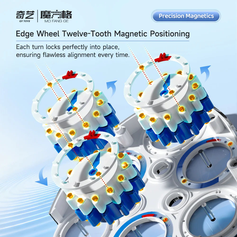 QiYi Triangle Clock (Magnetic) - Image 8