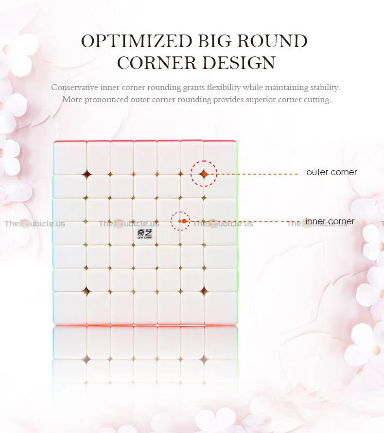 QiYi QiXing S 7x7 - Image 2