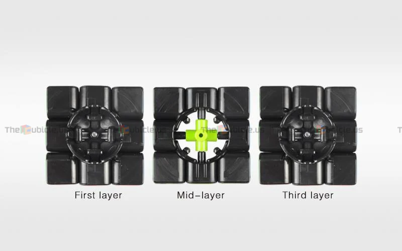 QiYi Sail 3x3 6.0 - Image 9