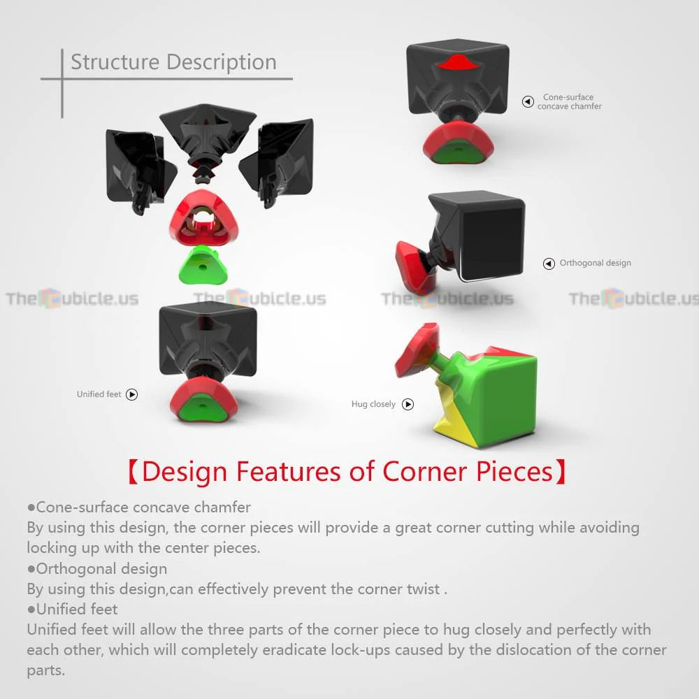 QiYi Thunderclap V2 - Image 3