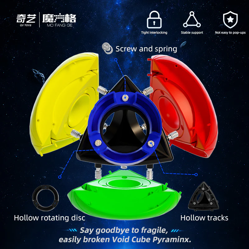 QiYi Tori Pyraminx - Image 7
