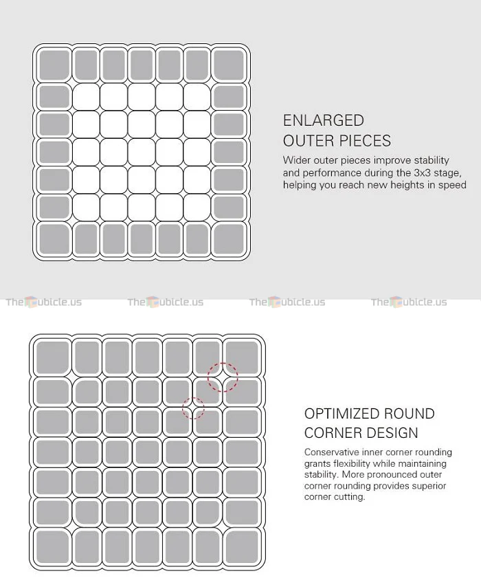 QiYi WuJi 7x7 - Image 6
