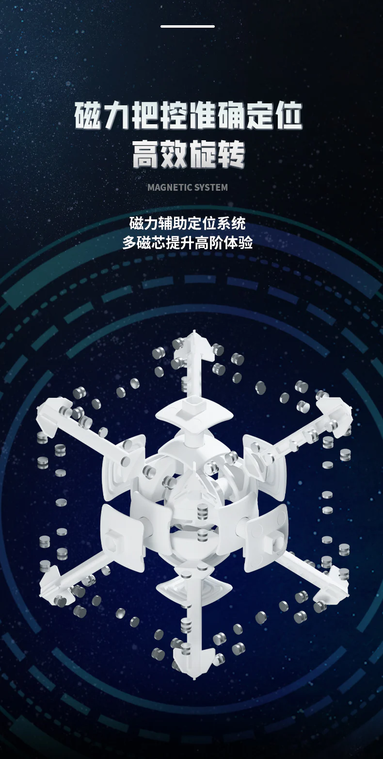 ShengShou MoSheng 13x13 (Magnetic) - Image 3