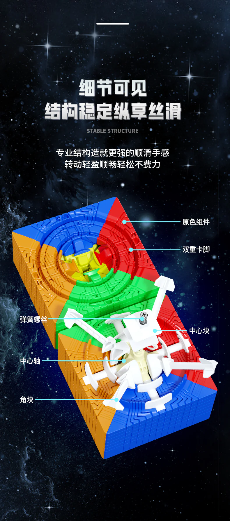 ShengShou MoSheng 13x13 (Magnetic) - Image 4