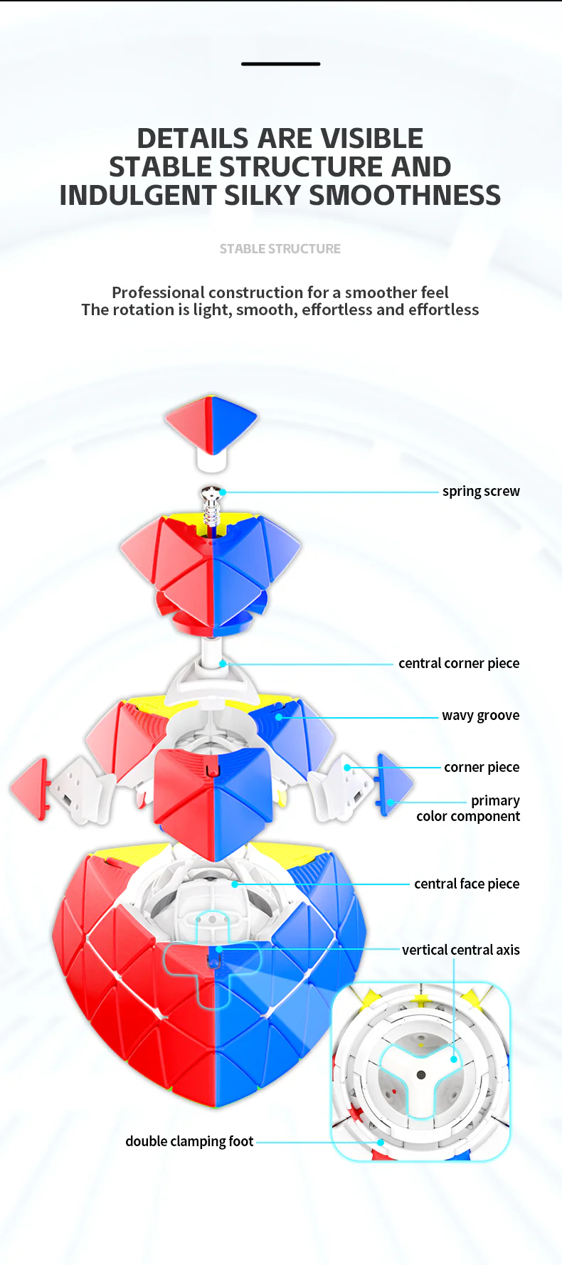 ShengShou 5x5 Pyraminx - Image 7
