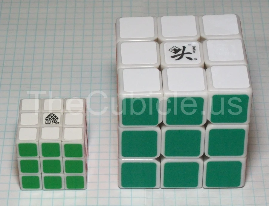 Type C Mini 3x3 (30mm) - Image 2