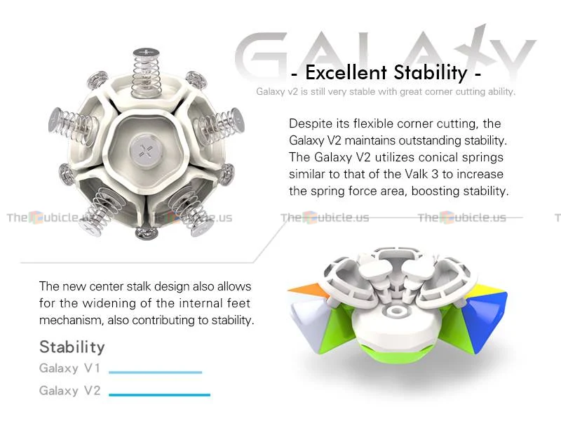 X-Man Galaxy Megaminx V2 (Concave) - Image 7