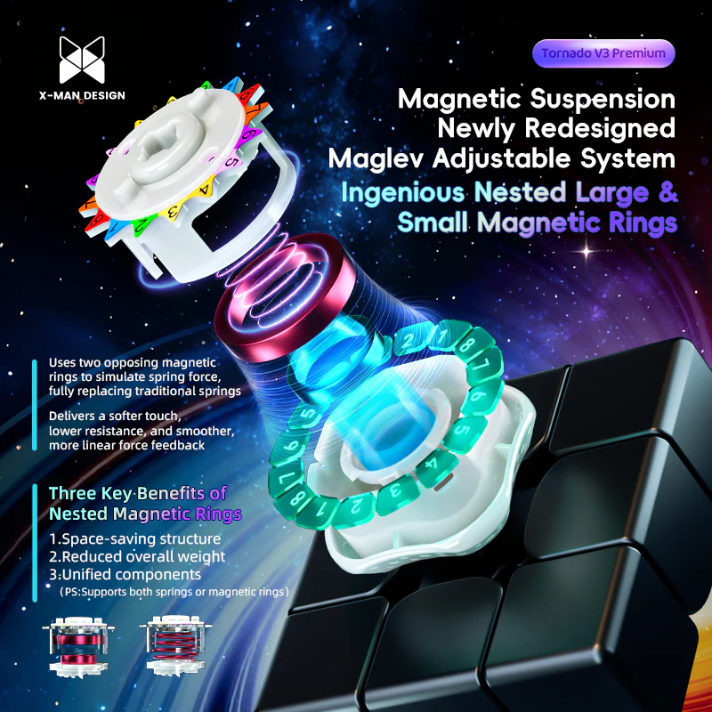 X-Man Tornado V3 3x3 Premium (Flagship UV) - Image 10
