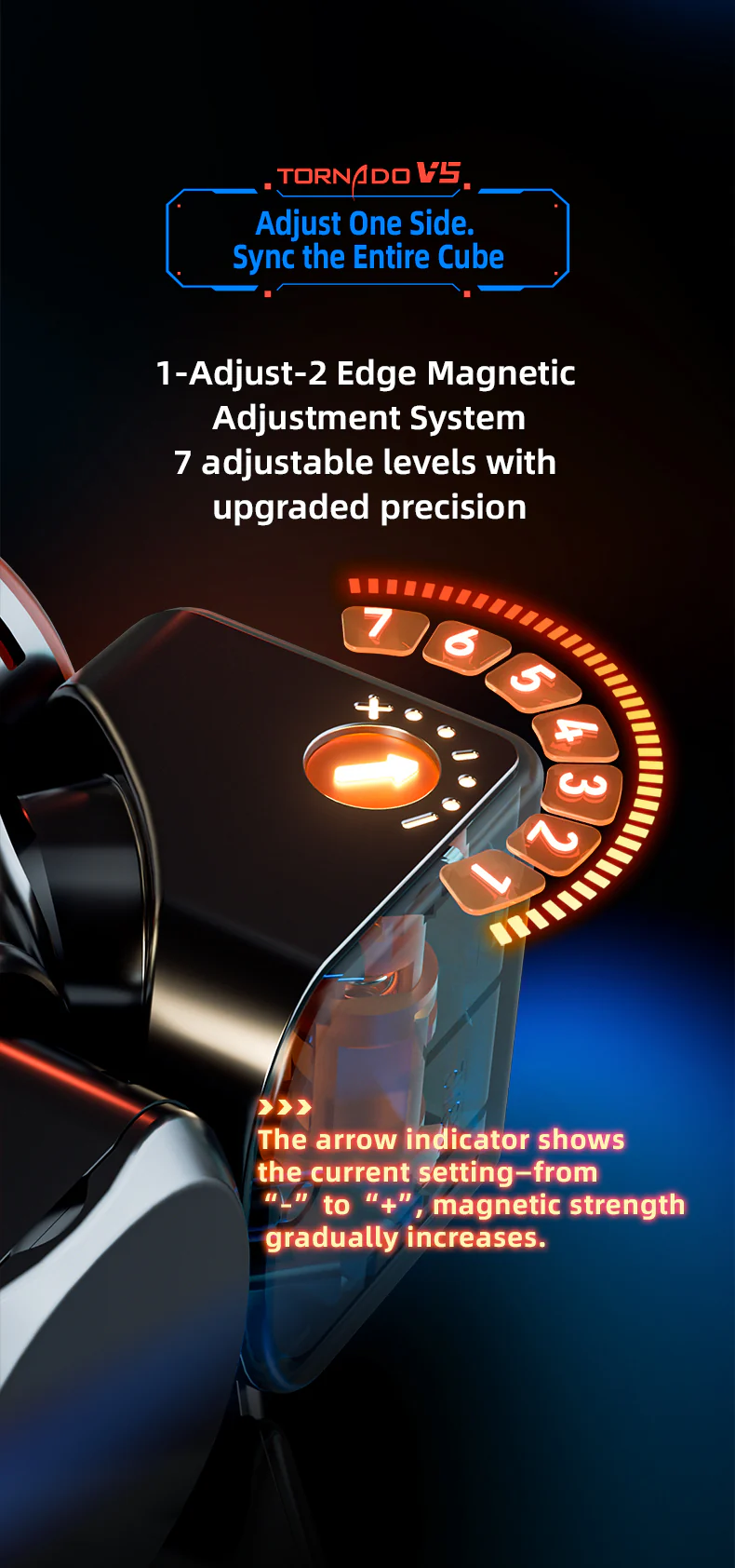 X-Man Tornado V5 3x3 (Flagship UV) - Image 13