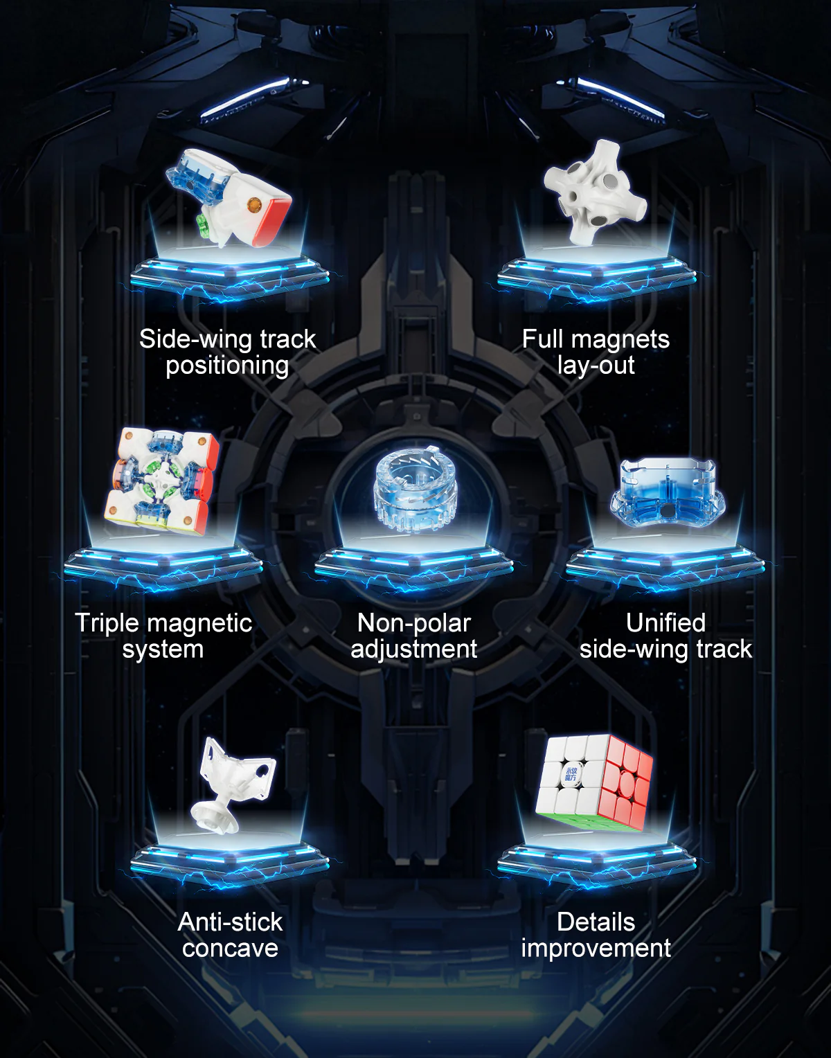 YJ Meta3 3x3 (Wing-Magnetic + 8-Magnet Ball-Core + UV) - Image 12